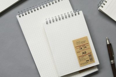 Turn up blank coil notebook Note Pad (2)